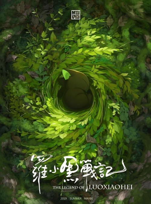 回迁房没有房产证怎么更名